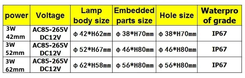 Description Picture 6 of item3W LED IP67 Underground Lamp Garden Path Floor Outdoor Buried Yard ground Lighting 1/2/3/4 side Landscape Light AC85-265V DC12V