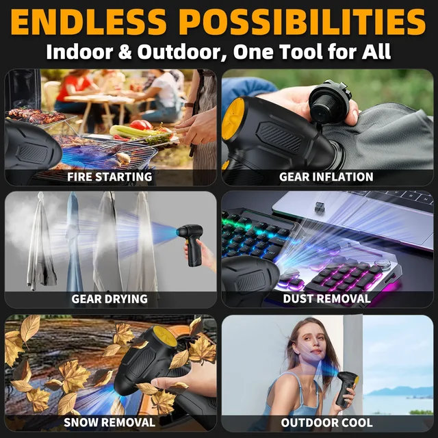 Powerful Handheld Fan, 200000RPM Turbo Jet Fan Mini Portable Blower for Outdoor Camping Cleaning Computer Dust, Strong Airflow R 2