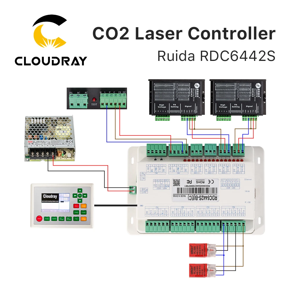 Cloudray – contrôleur DSP Ruida RD Co2 pour Machine de gravure et découpe Laser, RDC 6442 6442G 6442S