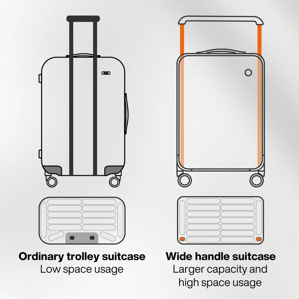 Mixi Wide Handle Travel Trolley Case 20 Inch Luggage PC Hardshell