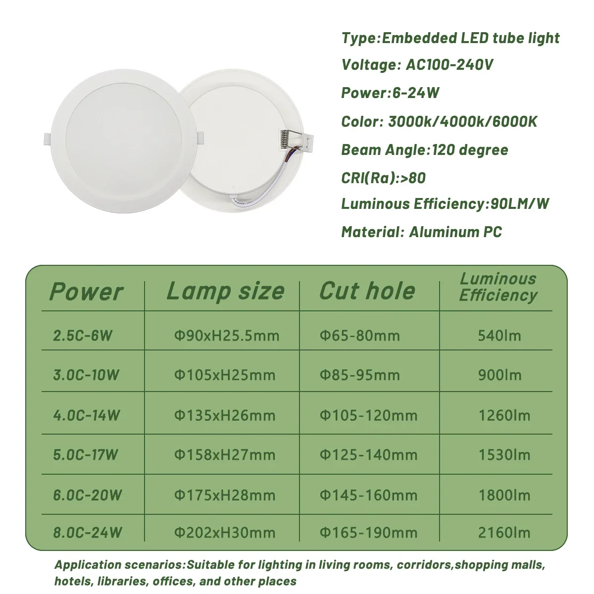 2pcs lighting tube light 10W 24W ceiling light embedded 110V LED Round Panel Light 4-inch 6-inch tube living room ceiling