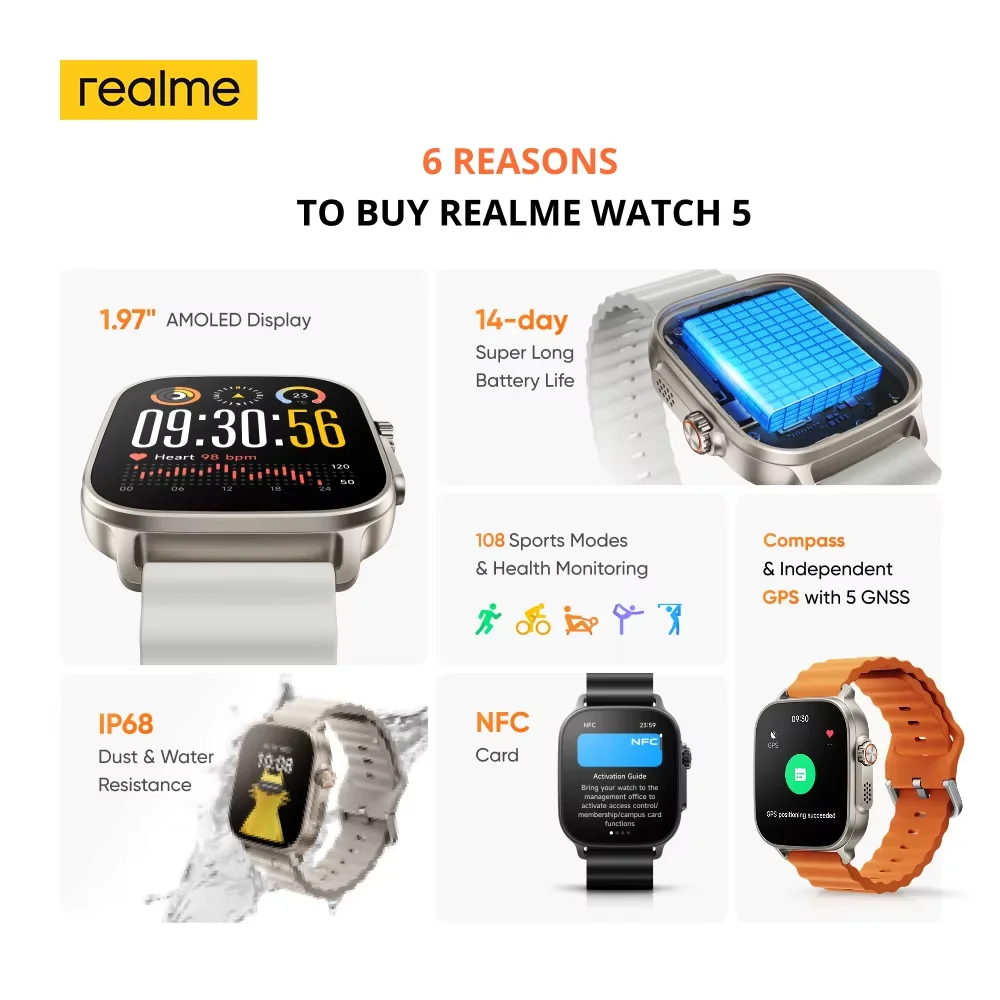 Global Version realme watch 600nits AMOLED 460mAh 14-Day - Main Image