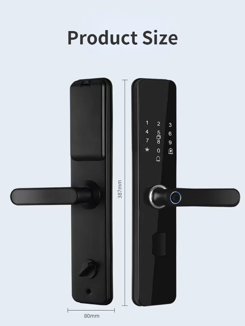 Never Compromise on Your Homes Security Again