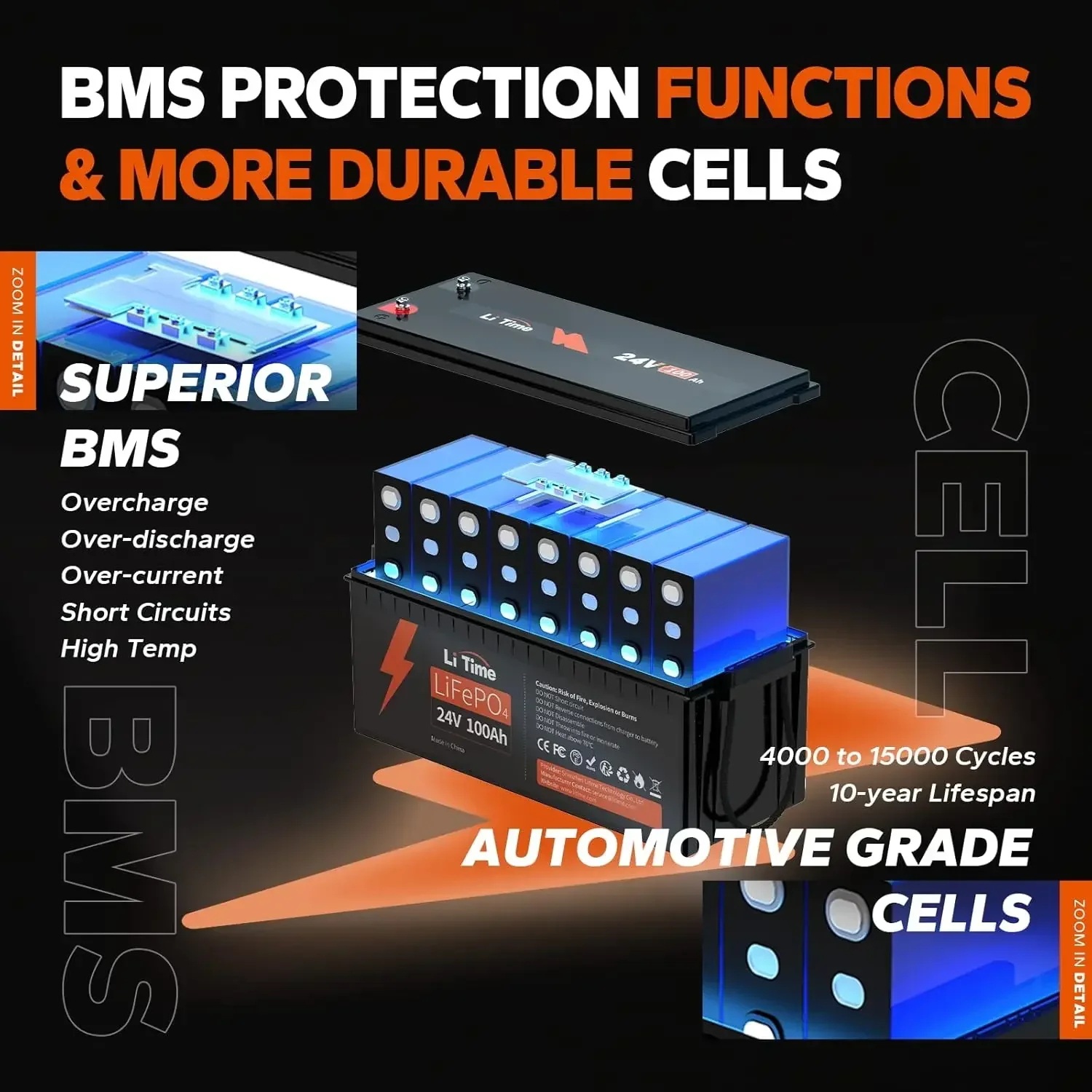 24V 100Ah LiFePO4 Lithium Battery Built-in 100A BMS 4000+ Cycles Rechargeable Battery Max. 2560W Load Power