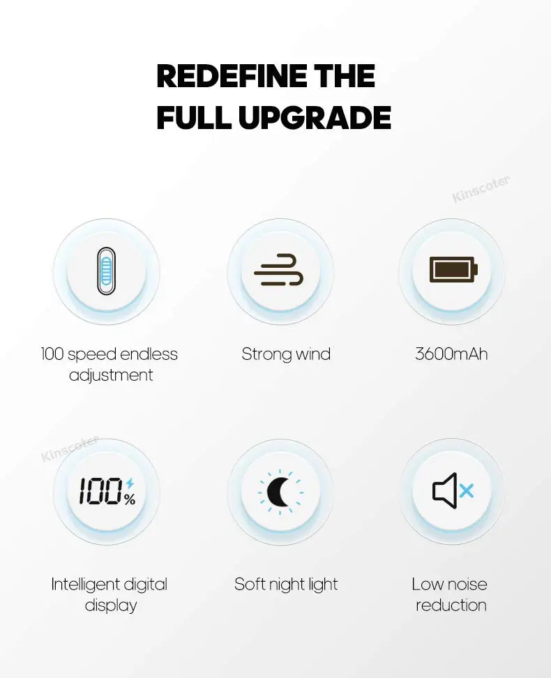 Computers e Electronics