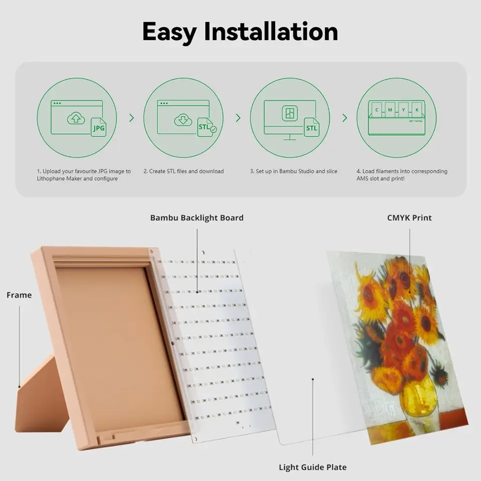 thumbnail image 2 of CMYK Lithophane LED Backlight Board Kit For Bambu Lab A1, P1P, X1C & More 3D Printers - Create Glowing 3D Photo Models 2 of 10