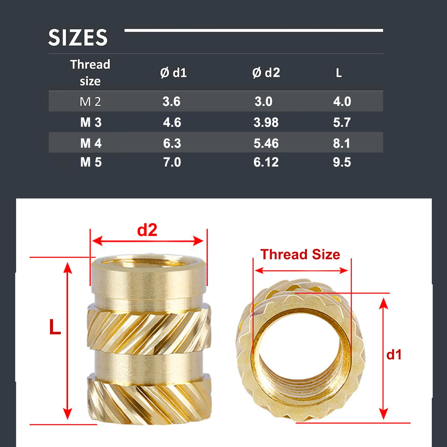 360 Pcs Threaded Insert M2 M3 M4 M5 Female Thread Nut Grinded Nuts Round  Injection Molding Brass Insert Insert Nuts Assortment Kit For Injection  Molding 3D Print Or Automotive 