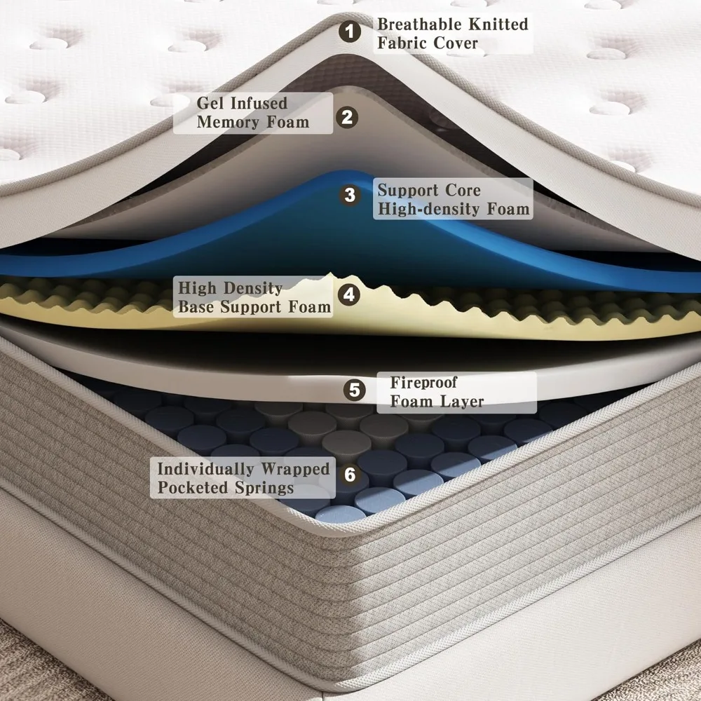 Ljustra Full Mattress