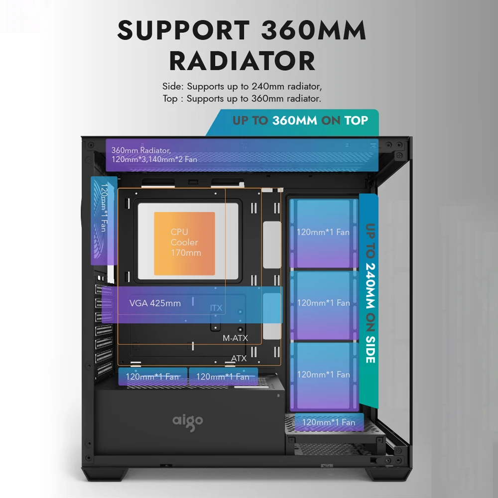 Aigo AS900 PC Case 270&deg; Panoramic Design ATX M-ATX ITX Sea View Room Side Transparent Desktop Chassis Diy Gaming Computer Case pc case pc chassis computer chassis frame