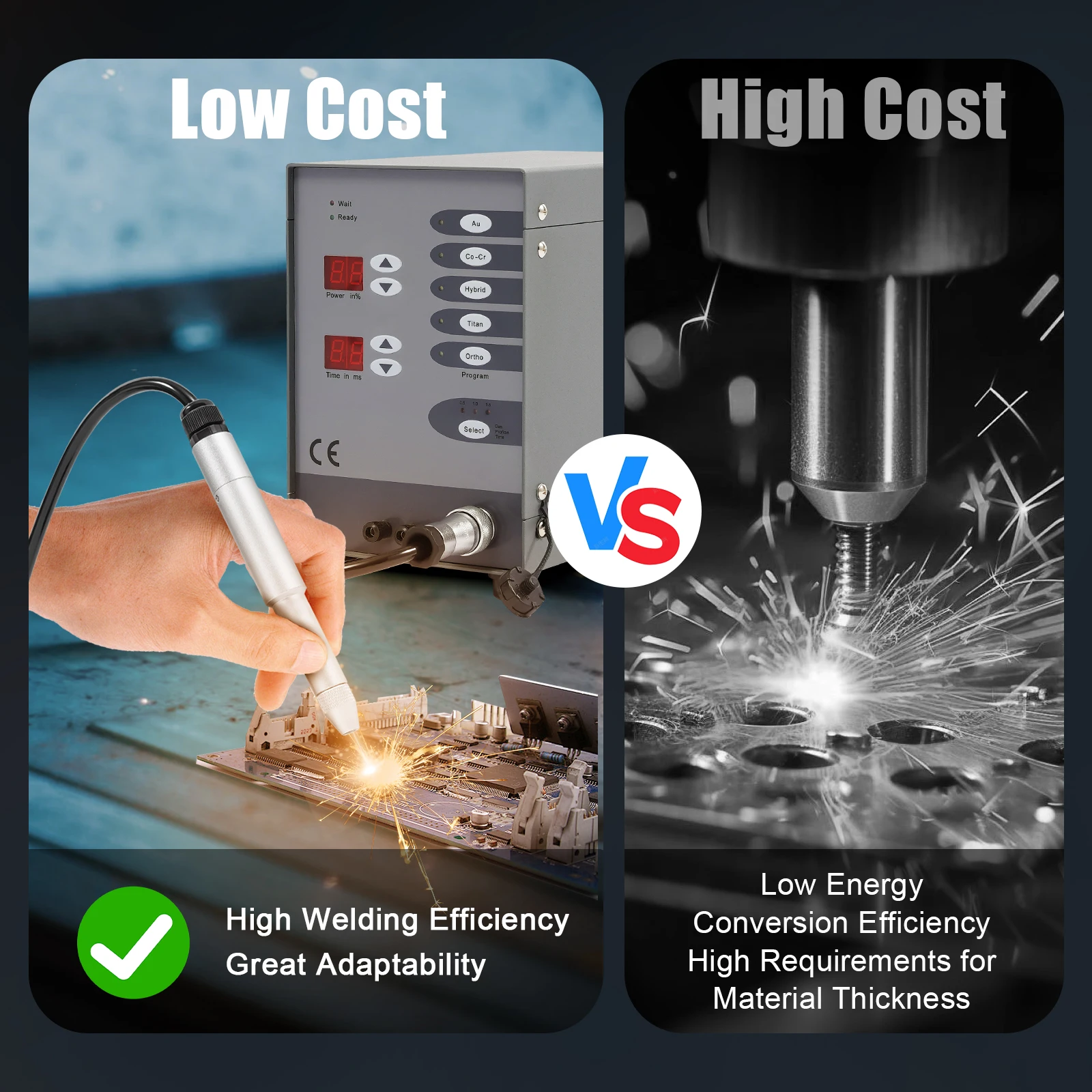 Permanent Jewelry Welder, 110V 60HZ Pulse Argon Arc Welding Machine, 100W Jewelry Welder Permanent Jewelry Starter Kit 3
