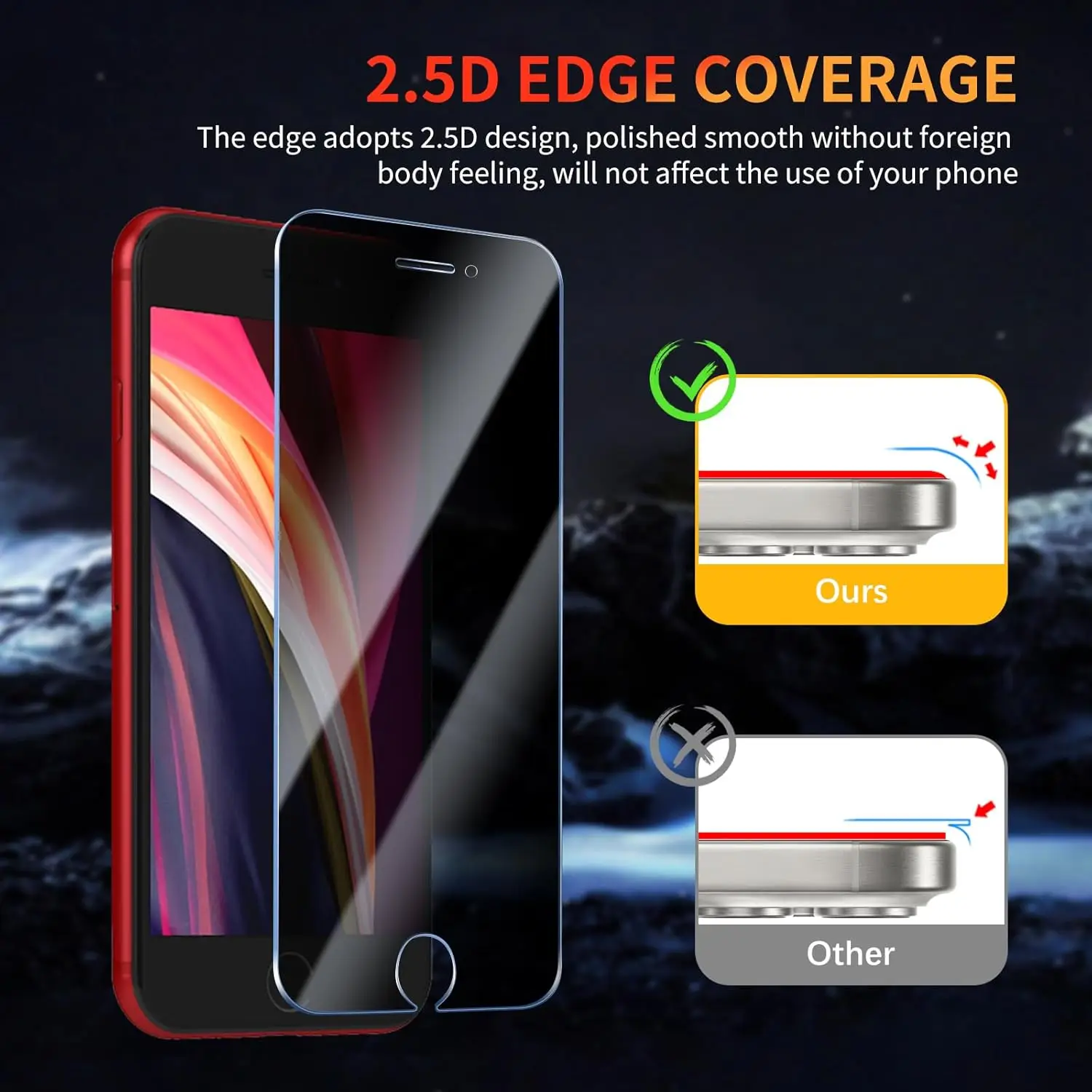 Triple Pack Privacy Tempered Glass Screen Protector - Anti-Spy Shield