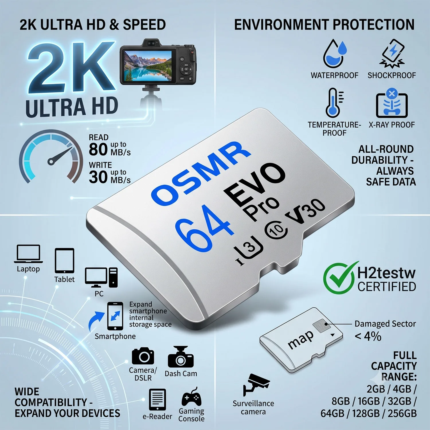 OSMR 클래스 10 미니 SD 카드 128GB 64GB 플래시 메모리 카드 32GB 마이크로 TF 카드 메모리 카드 운전 기록 장치 카메라