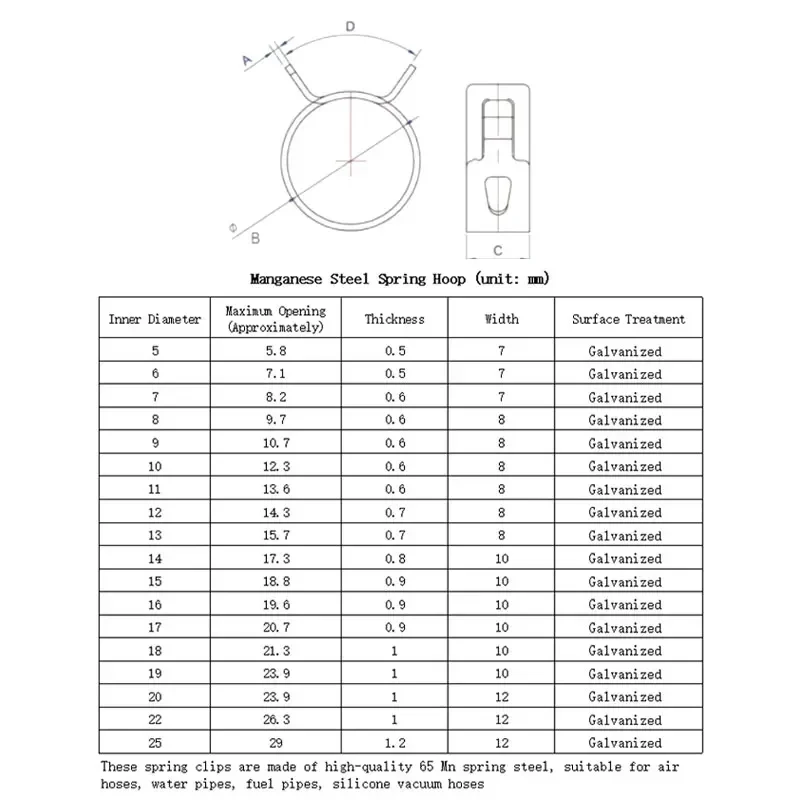 10/20/50pcs/Lot 65MN Manganese Steel Galvanized hose clamps Spring Hose Clamp Inner Dia 5mm-25mm Elastic Steel Buckle Water Pipe Hoop