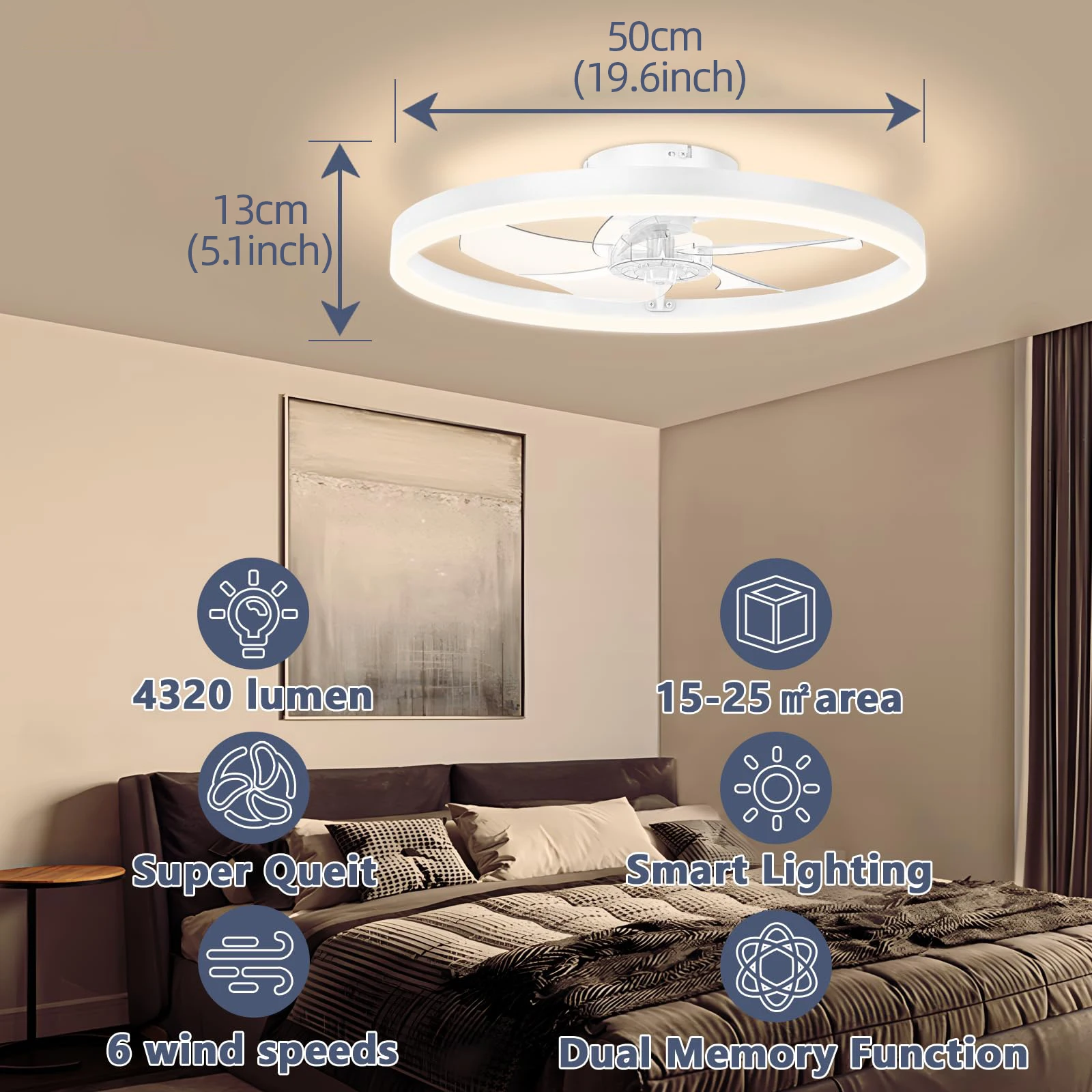 Smart Ceiling Fan with Lights and Remote 6 Speeds Dimmable LED Fan Lamp Flush Mount Ceiling for Bedroom Living Room Kitchen