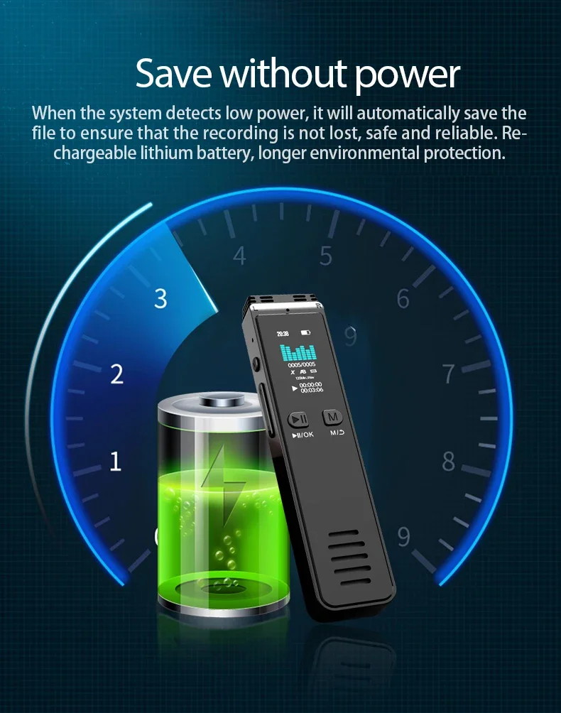 Funzione di ripetizione A-B sullo schermo