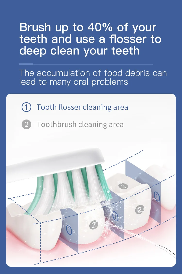 flosser da água do tabletop 600ml 5