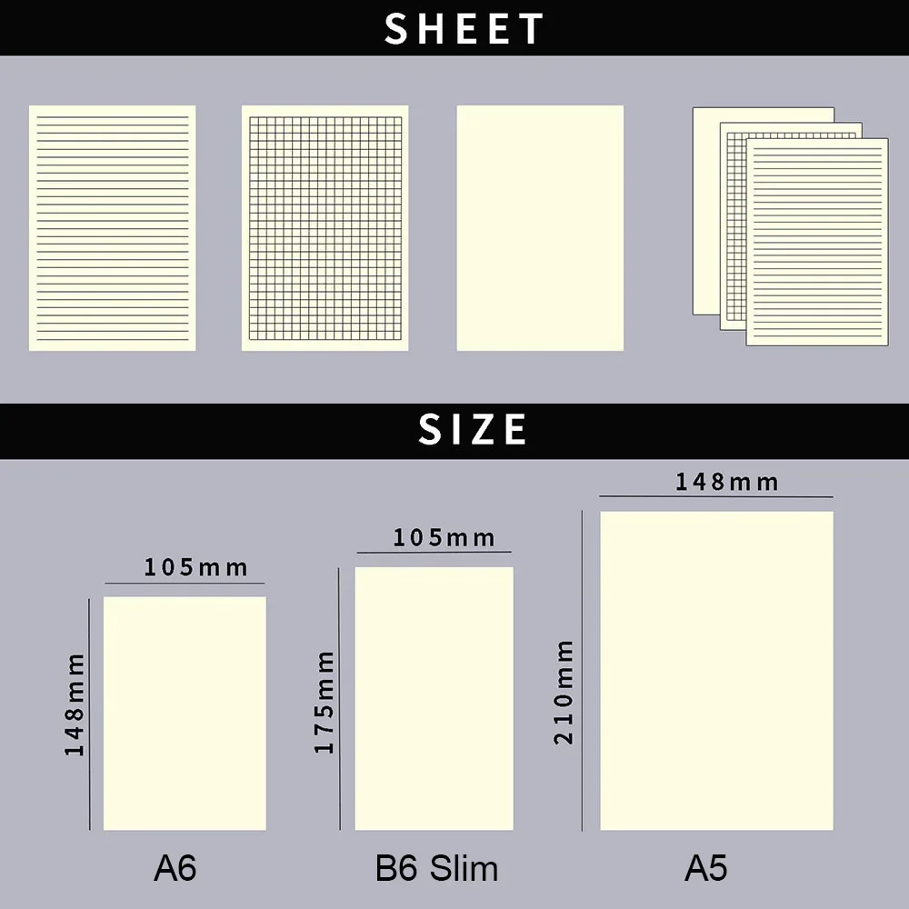 Simplenote는 A5/A6/B6 슬림 사이즈 노트북 커버 그리드 용 일기 리필 삽입 빈 100g 용지 의제 저널 재료 용지