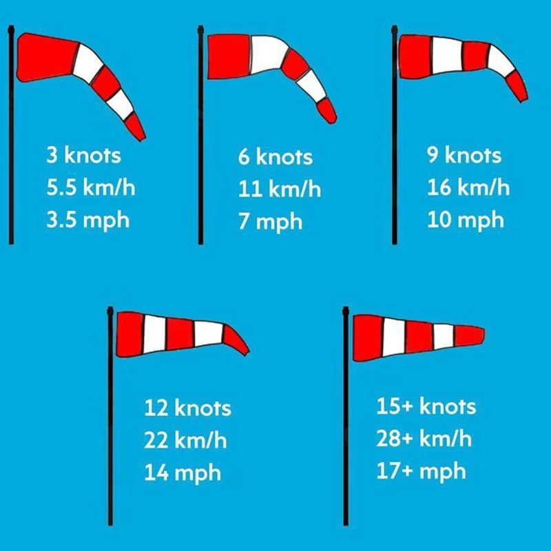 

Reflective Outdoor Wind Indicator Bright Color Measure Wind Direction for Meteorology Chemical industry