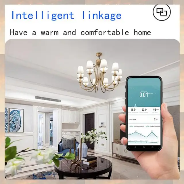 2025 New-2X Tuya Wifi Air Quality Monitor Smart Home CO2 Detector Formaldehyde VOC CO2 CH2O Temperature Humidity Detector, Wifi 4