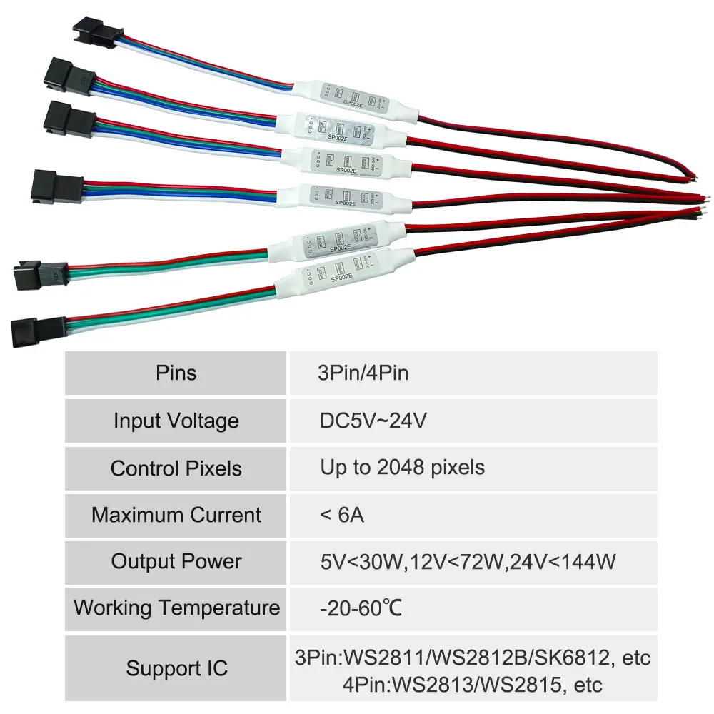 รูปสินค้า คอนโทรลเลอร์ LED มินิ ปรับสีได้