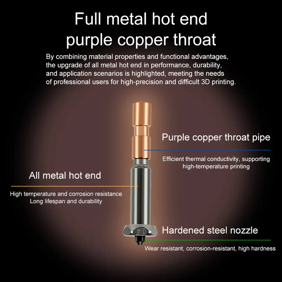 Newly Upgraded Nozzle For Anycubic Kobra 3 Max throat Kobra 3 Max Combo Nozzle 0.4mm 0.6mm 0.8mm Fast Heating image 4
