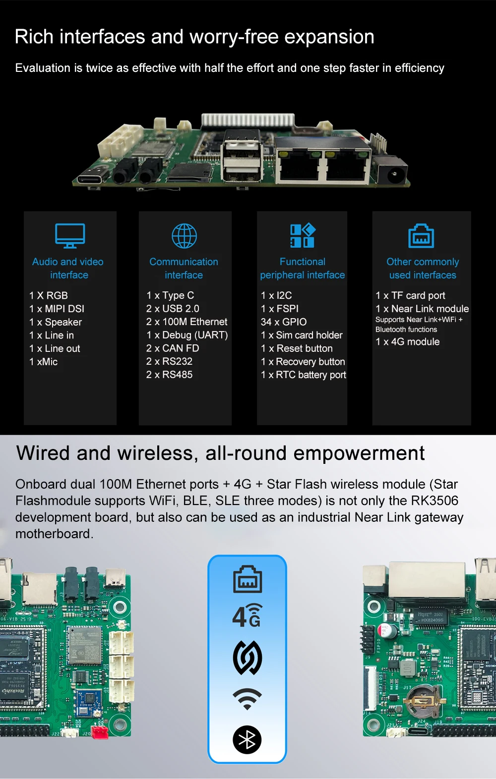 IDO-EVB3506 Near Link Gateway Motherboard Rockchip RK3506 Linux Industrial Devel
