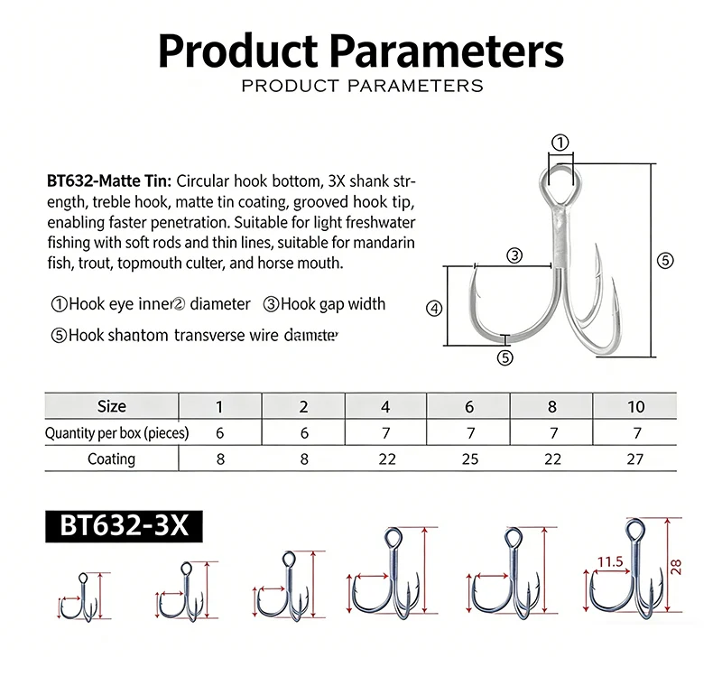 BKK BT632-3X-CP Fangs Dreifachhaken 3X mit verstärktem Mittelsteg, verzinnt, CP, gerillter Spitze, Angelhaken – Detail 2