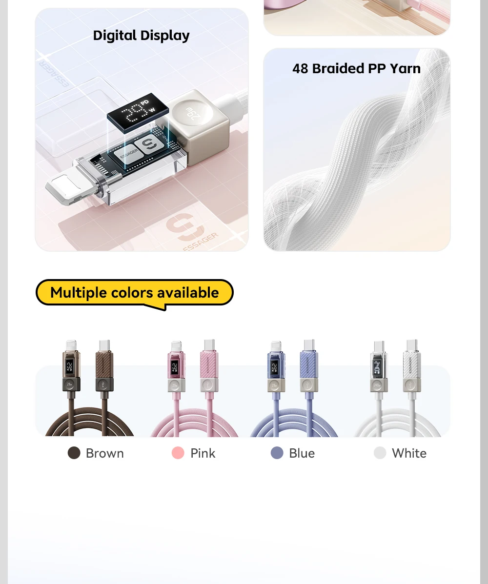 USB C Cable For iPhone 14 13 12 11 Pro Max Xs Digital Display Wire PD 29W Fast C