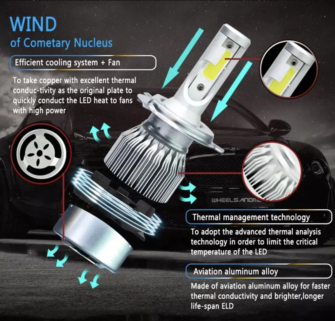 2PCS H1/H7/H4/H8/H9/H11 자동차 LED 조명, 6000K 3800LM 슈퍼 브라이트 하이 및 로우 빔 전구 C6 LED 라이트 헤드라이트 전구, 자동차/트럭