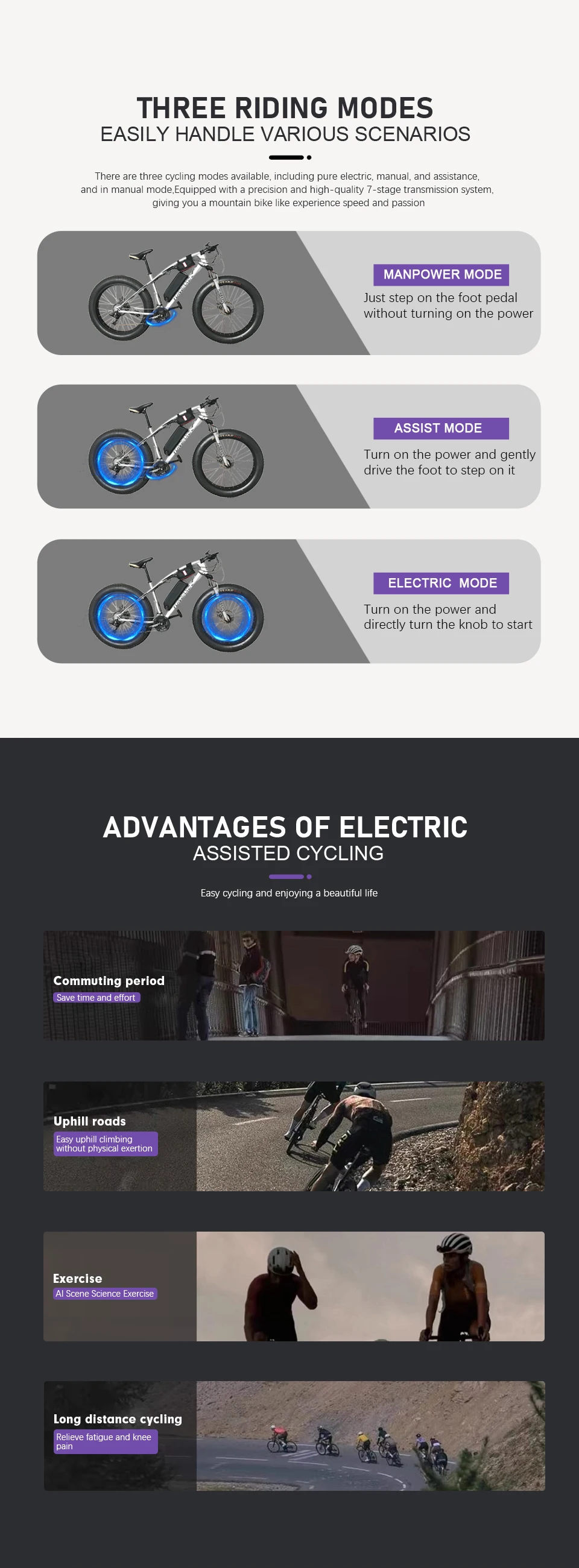 Description Picture 3 of itemFatbike 72V3000W Snow Electric Bicycle Conversion Kit 4.0 20”24”26”Tire Wheel Hub Motor Rear Dropout 170mm/190mm