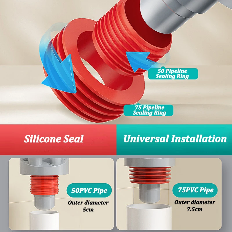 Kitchen Pipe Drainpipe Connector Five-in-One Dishwasher Sink Sewer Odor-Proof Insec Joint Water Purifier Front Filter Connector kitchen drain connector