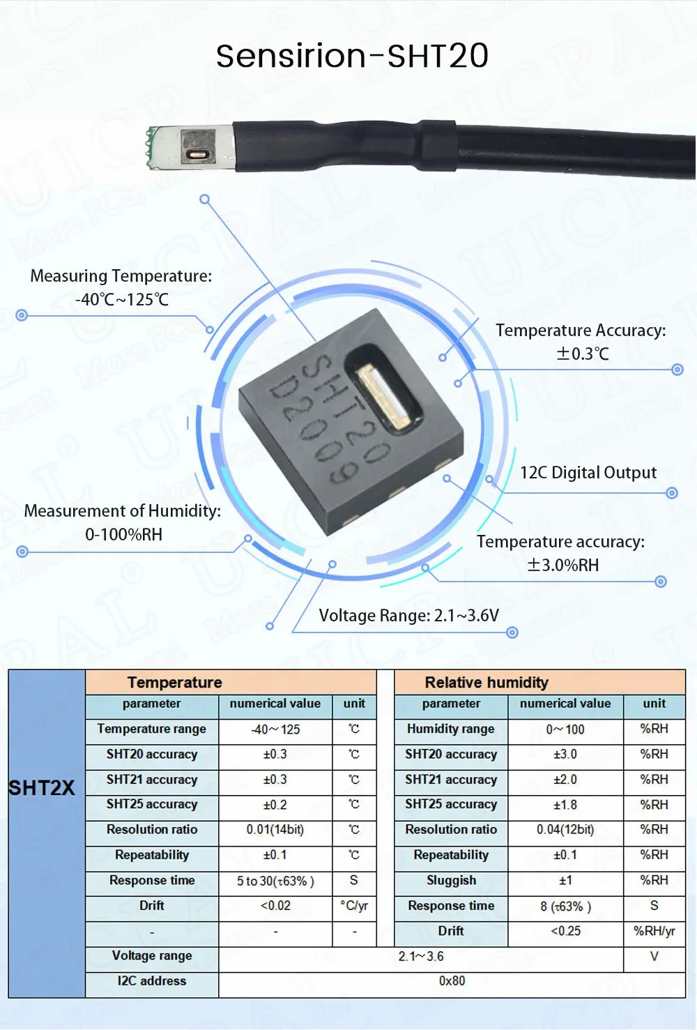 SHT40 SHT30 SHT20 SHTC3 Temperatur Feuchtigkeit Sensor Modul Sonde Kabel Wasserdichte Digitale Kapazität Sensoren 1M I2C Ausgang – Detail 6