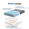 Newentor Ergonomic Memory Foam Pillow, Neck Support with Four Adjustable Heights, For Back&Side Sleepers, Home, Hotel Essentials 2
