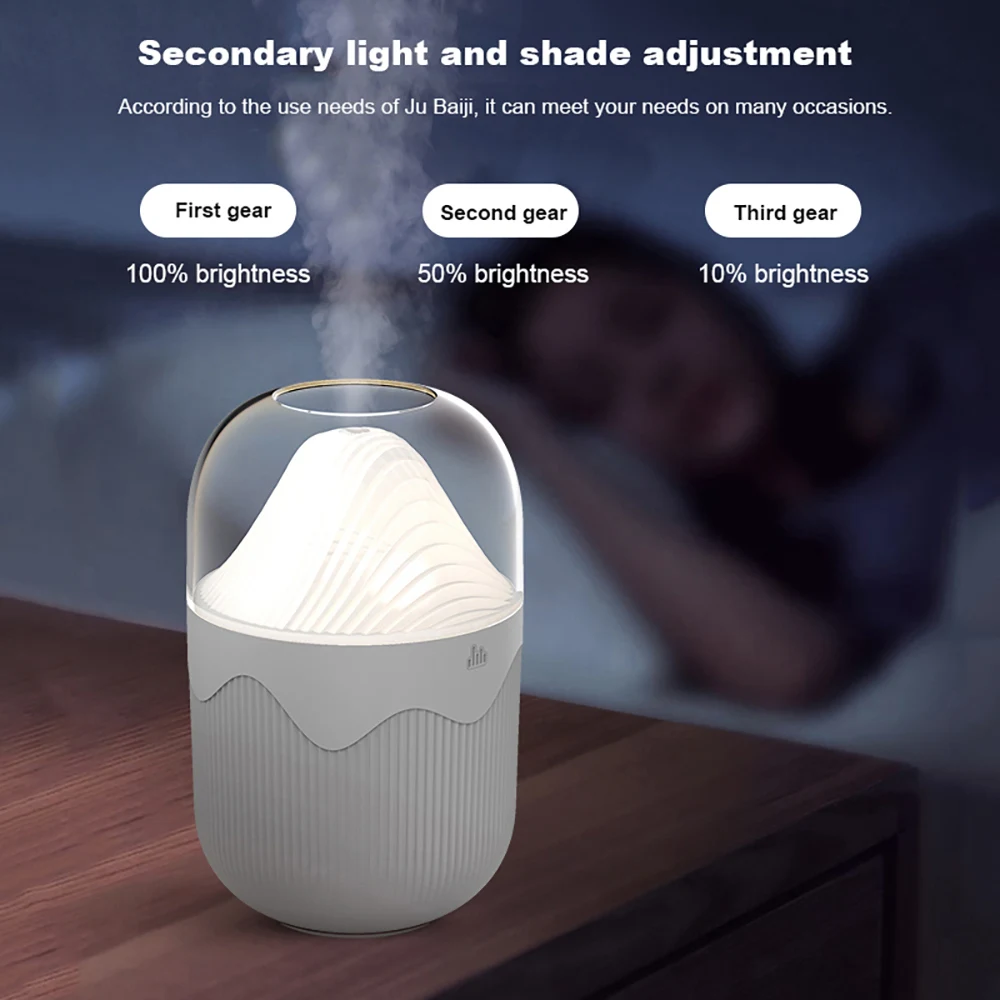 

300ml USB charging car home humidifier aromatic oil diffuser mist purifier with night light decoration