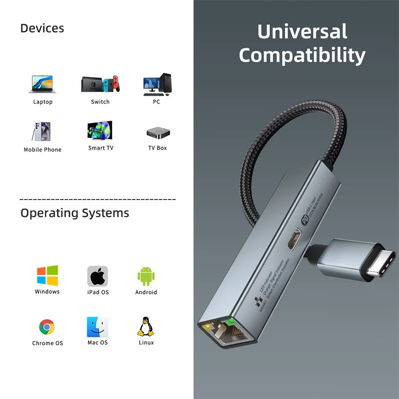 2 in 1 USB C Network Card with PD 60W Fast Charging Port 1000Mbps Type C to Ethernet RJ45 Lan Gigabit Adapter For PC Laptop 6