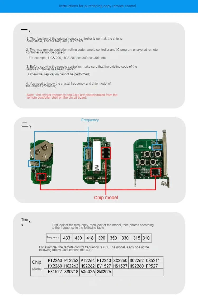 S93c704149ced44219c4446e044d51ed8E 433MHZ Remote Control Garage Gate Door Opener Remote Control Duplicator Clone Learning Rolling Code 4 Keys Mallzona