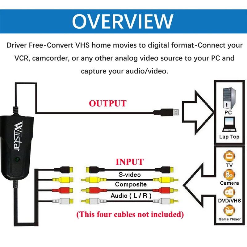 Tarjeta de captura de video USB 2.0, dispositivo de audio VHS Mini DV Hi8  DVD VCR a convertidor digital para Mac, PC compatible con Windows