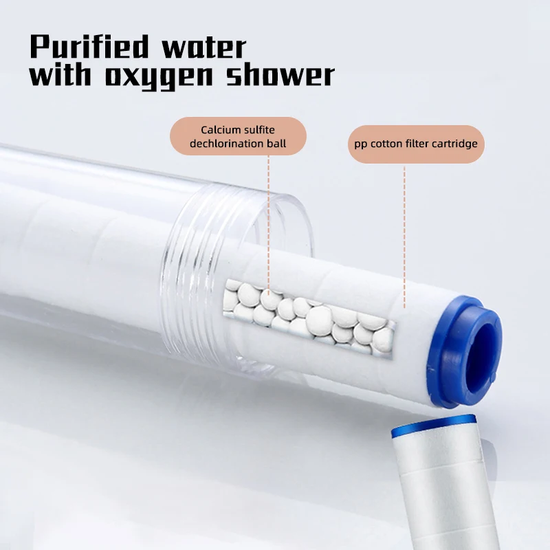 Shower Head Shower Nozzle Double Sided 3 Jettings Water Saving Filtration Round Rainfall Adjustable Nozzle Sprayer Bathroom