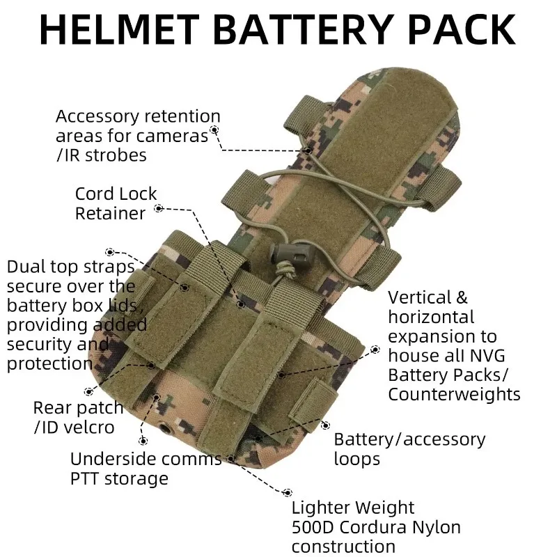 Custodia per batteria Casco tattico MK1 Custodia per contrappeso Casco NVG Batteria per bilanciamento Borsa per pesi Accessori per caschi - immagine 5