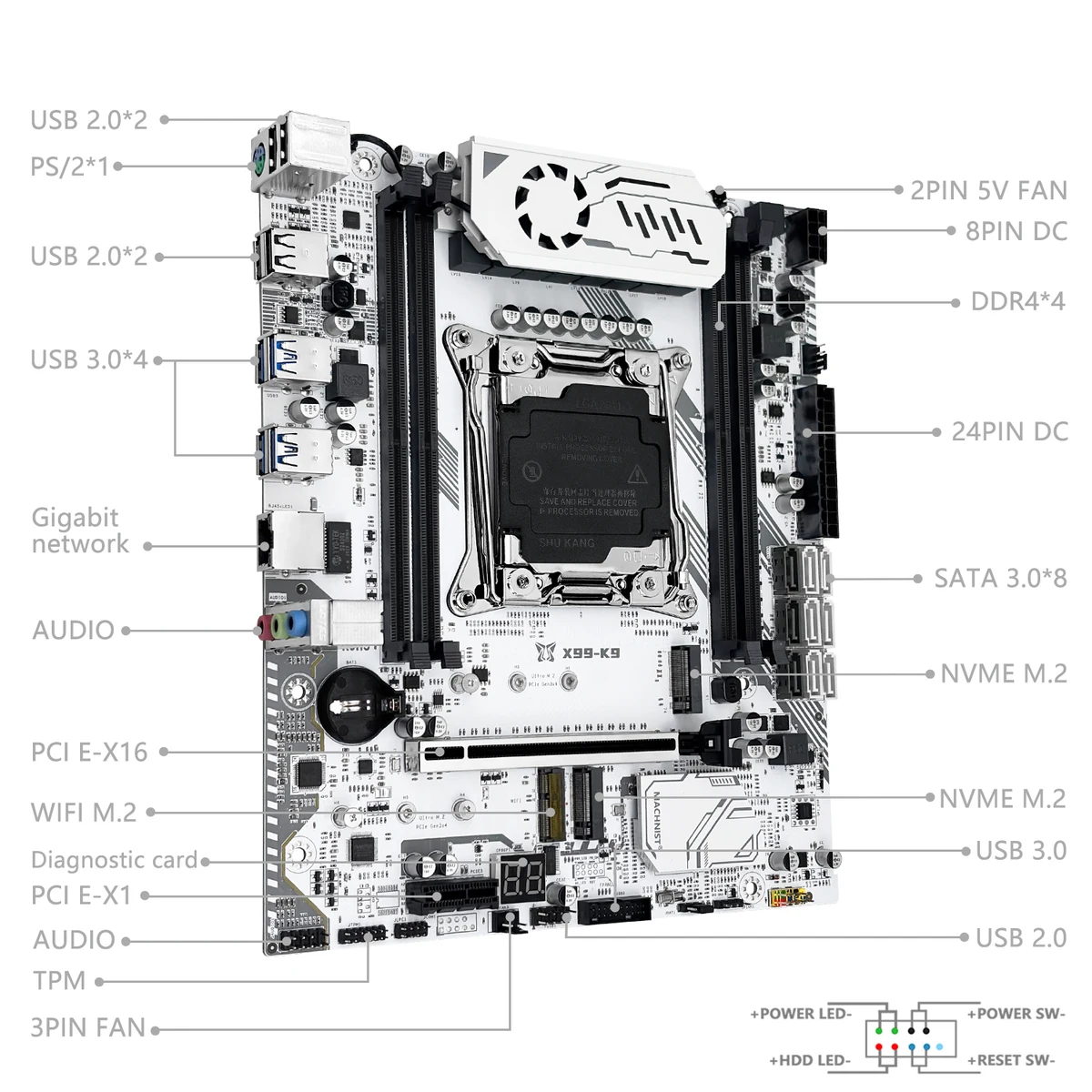 MACHINIST X99 K9 Motherboard C612 Chip Supports TPM 2.0 LGA 2011-3 CPU Four Channel DDR4 RAM PCIE3.0 USB3.0 for Desktop Host — view 2