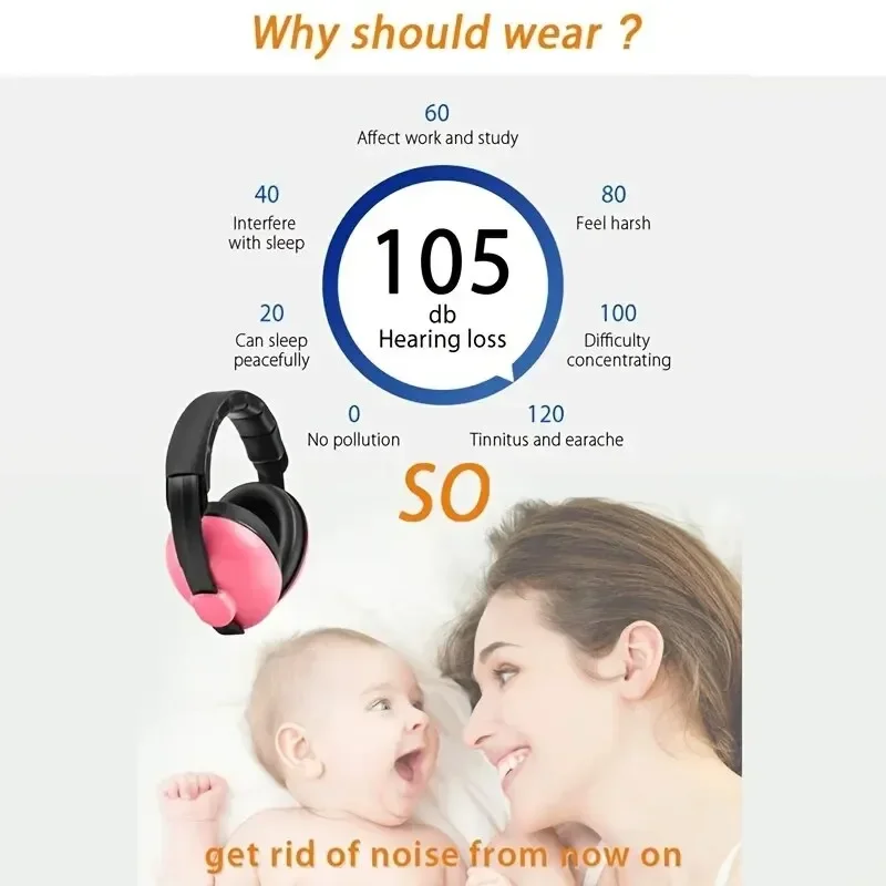 Baby Ear Protection for Babies and Toddlers Noise Reduction Earmuffs Baby Headphones Against Hearing Damage Improves Sleep ﻿