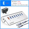 E with EU plug