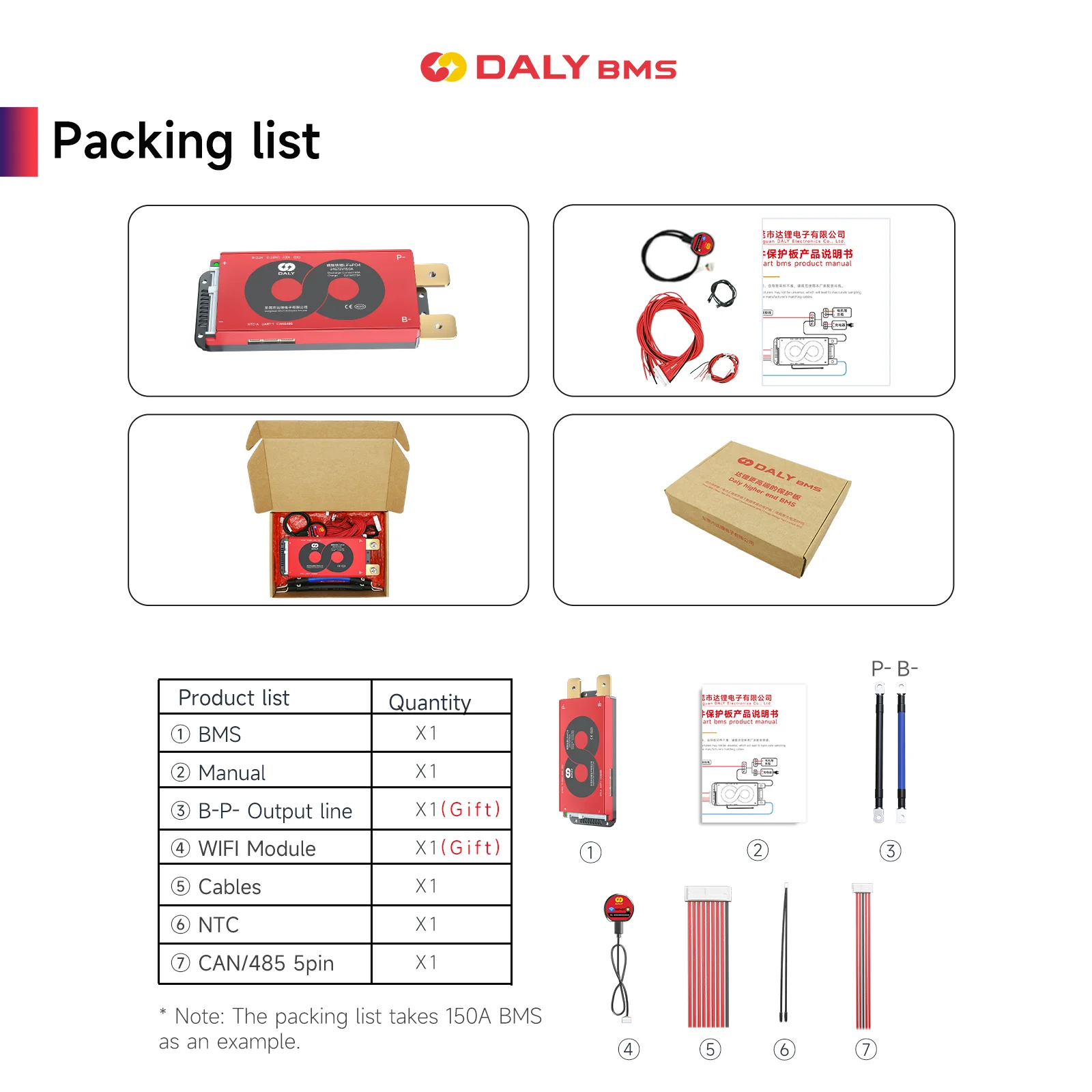 DALYBMS 블루투스 와이파이 에너지 저장 시스템 인버터 전원 공급 장치, 최신 2024 Lifepo4 4S BMS 12V RS485 CAN 24V 48V 배터리 팩