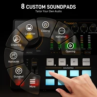 MaonoCaster E2 Gen2 Audio Interface Mixer with Dual XLR Input for Dual Podcast Live Streaming Gaming Audio Interfaces Sound Card 4