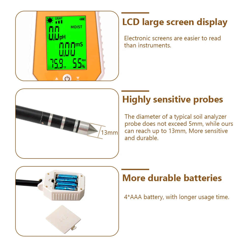 Yieryi 6-in-1 Soil Tester PH/EC/Moisture/Sunlight/Air Humidity/Temp High Accuracy Conductivity PH Meter for Gardening Farming 5