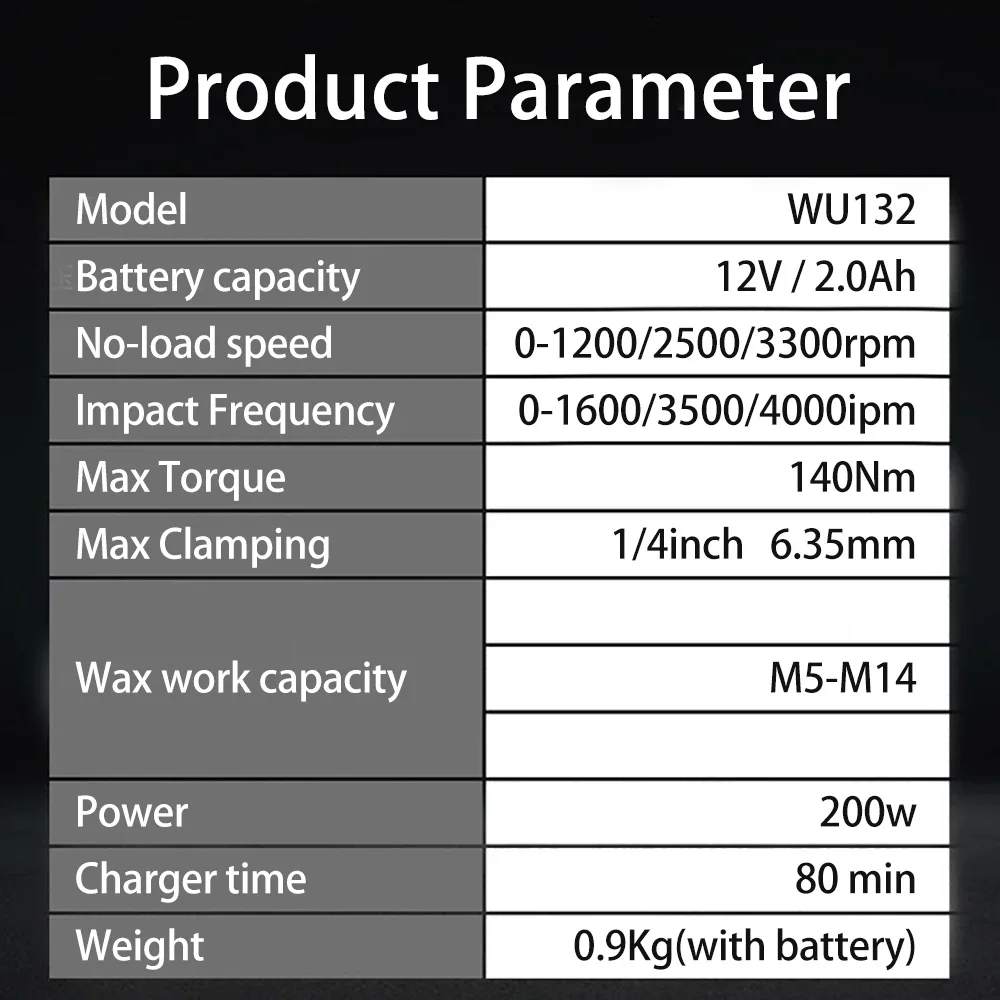 Worx  Ʈ ũ ̹, 귯ø , ũ ,  ͸  ũ ̹, WU132, 140Nm, 12V, 3300rpm