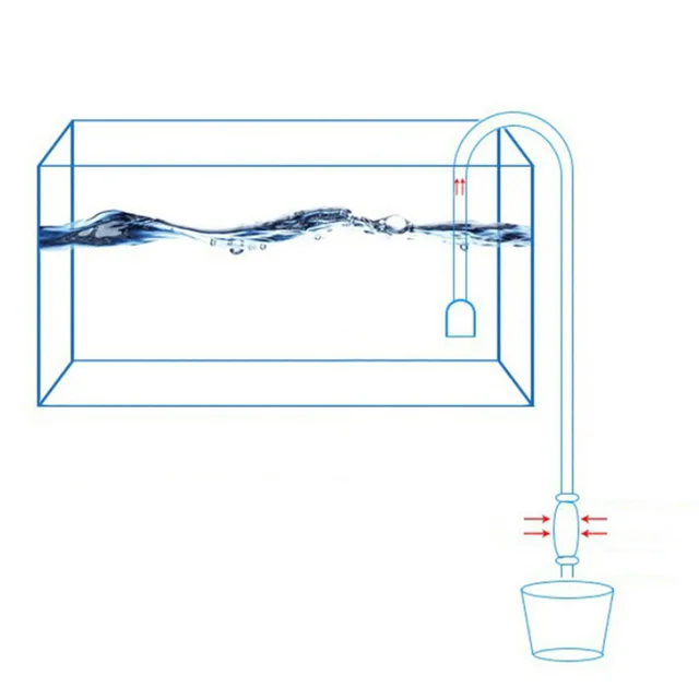 Aquarium Fish Tank Vacuum Sand Gravel Cleaner Siphon Long Nozzle Water Changer Pump Filter 6