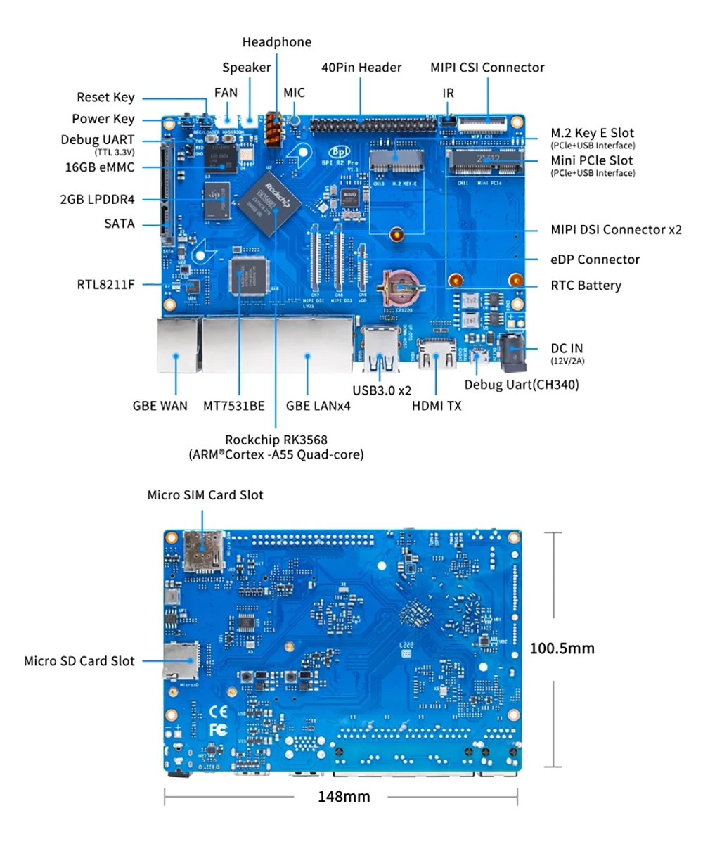 Banana PI BPI-R2 Pro Smart Router Board Rockchip RK3568 2GB LPDDR4 Support PCIE