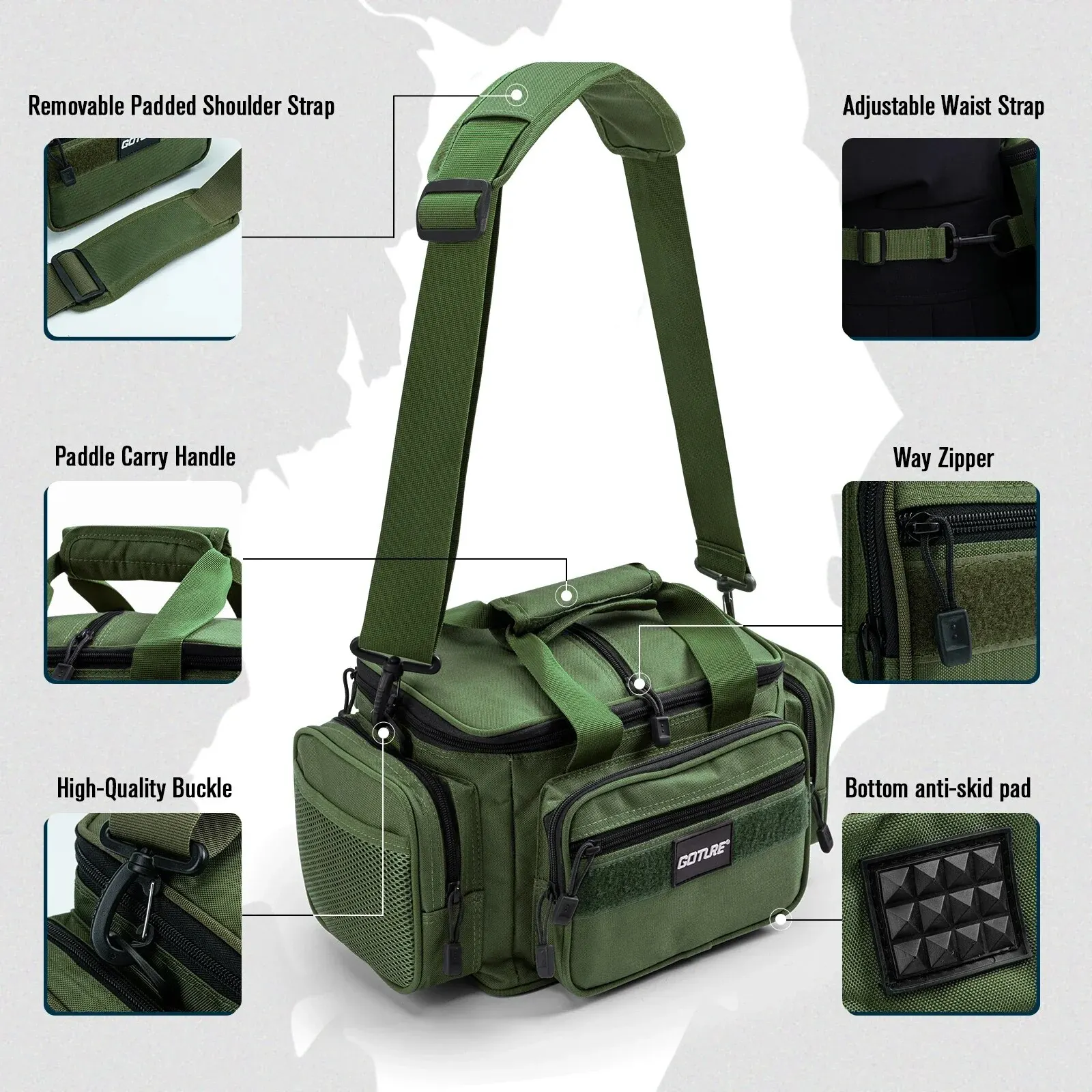 High-Capacity Fishing Tackle Shoulder Bag 3