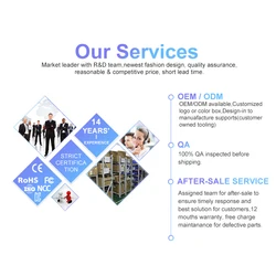 Exclusive Product Access - Limited Purchase Available - Other
